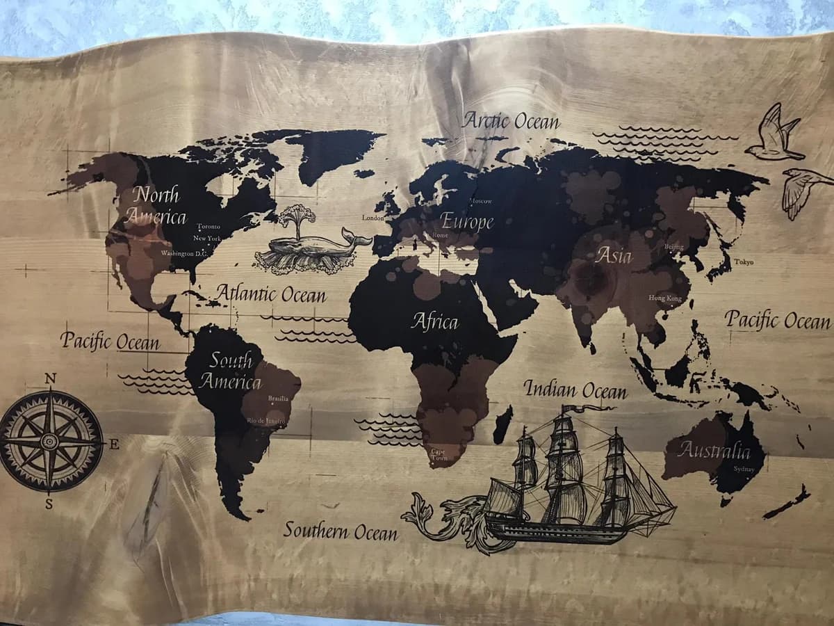 Personalized workspace